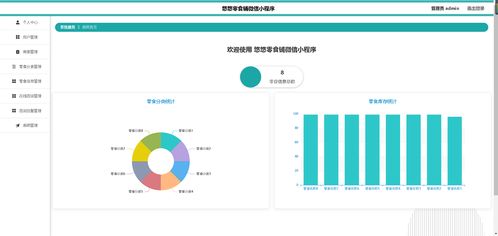 基于node.js的线上零食铺微信小程序购物商城的设计与实现