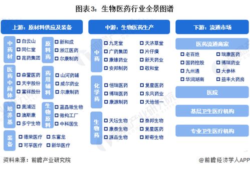 重磅政策 雄安新区发布14项重大措施,支持生物医药企业疏解落地