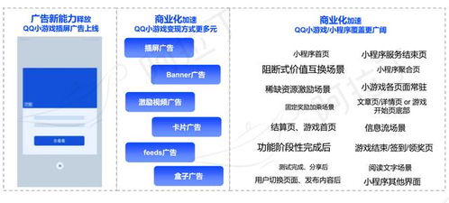 贵阳小程序搭建,商城开发介绍 中达致远