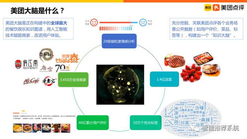 美团大脑及其在推荐系统中的应用.pdf 链接