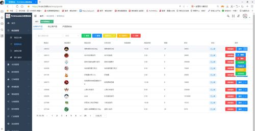 pushmall推贴b2b b2c订货商城系统 v3.0版