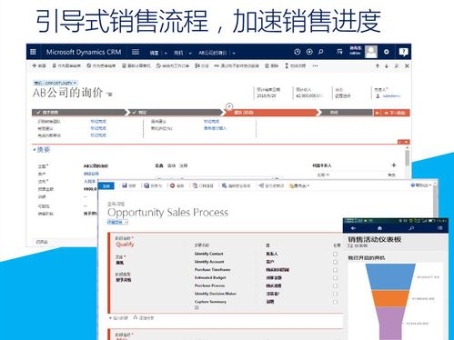 cio必读 如何让员工接受并离不开crm