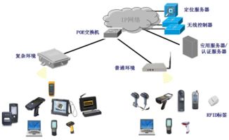 mes系统在电子工厂的发展程序如何