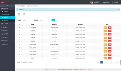 java spring cloud spring boot mybatis企业快速开发架构之云架构系统管理平台