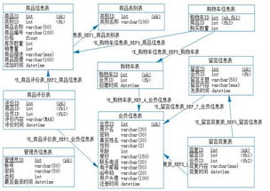 全屏显示课程章节